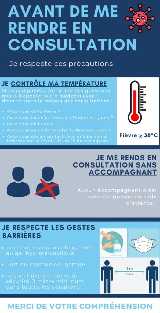 Précautions coronavirus Ircoms rennes